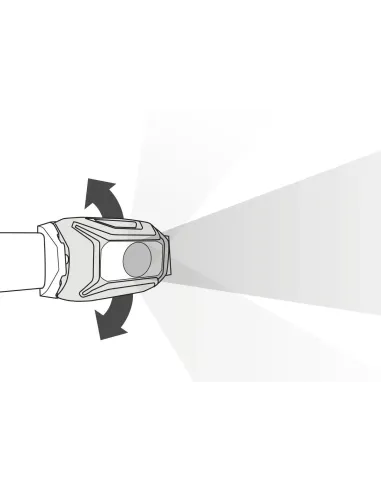 Lampada Frontale 300 Lumen Petzl TIKKINA E060AA - Riberti Store