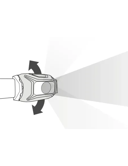 Lampada Frontale 300 Lumen Petzl TIKKINA E060AA - Riberti Store